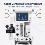 Veterinary Anesthesia Equipment