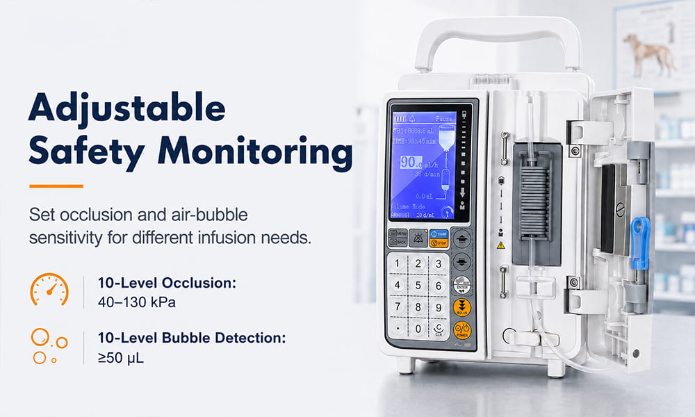 Adjustable flow rate veterinary infusion pump