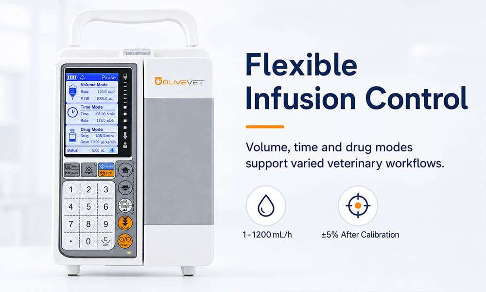 Veterinary infusion pump with air bubble detection