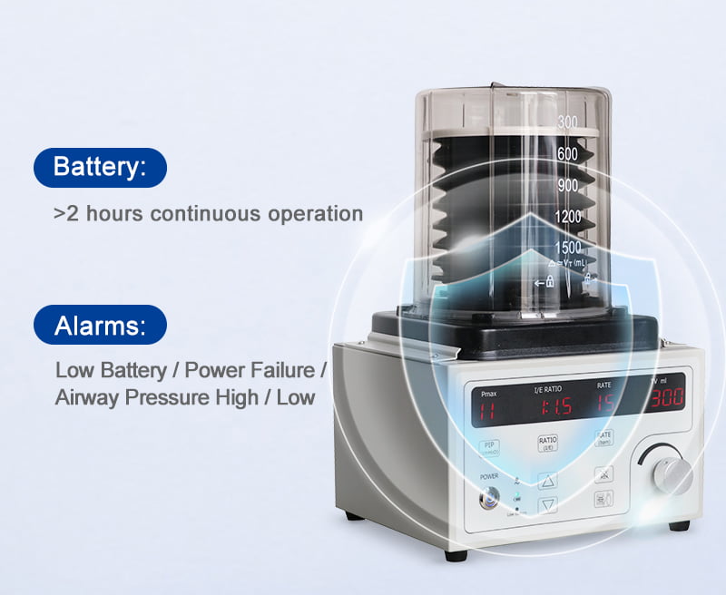 >2-Hour Built-in Battery & Safety Alarms
