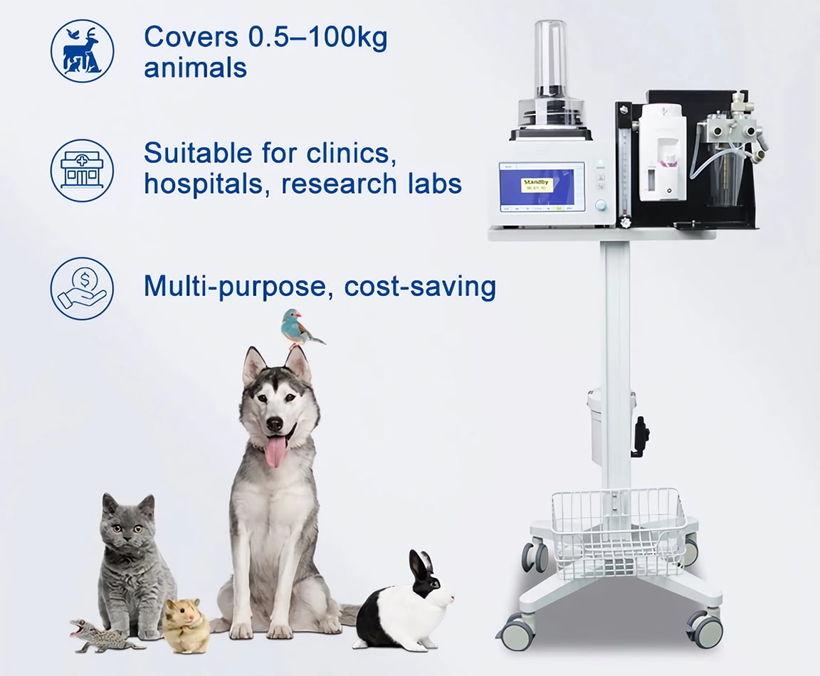 One Device, For All Animals
