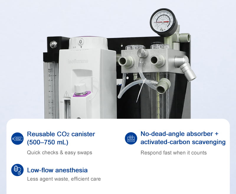 Low-Flow Design, Faster Recovery Potential