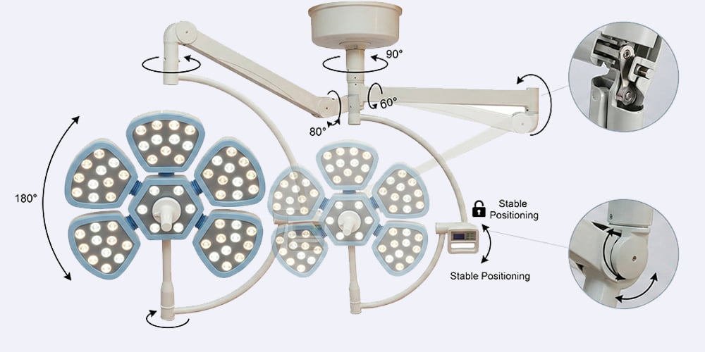 Veterinary operating room surgical light equipment