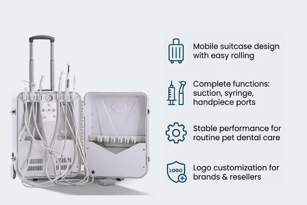 Compact veterinary dental system