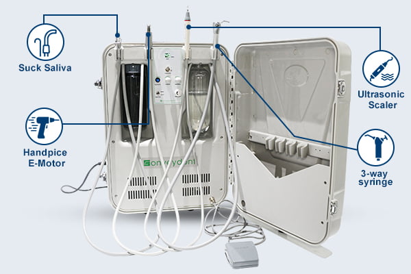 Mobile pet dental unit