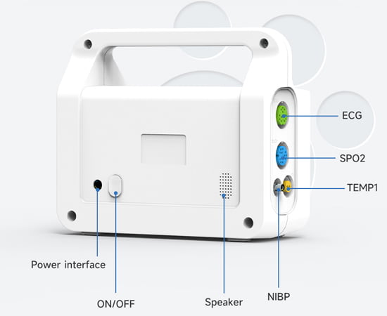 Multi-Parameter Monitoring, Integrated for Clarity