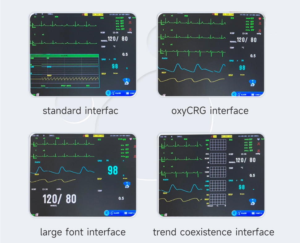 Flexible Display Modes