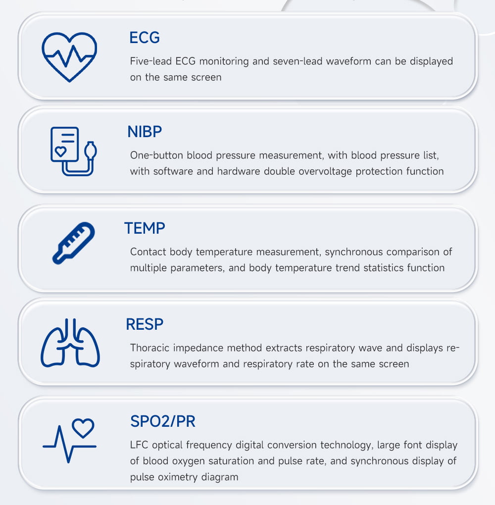 6-in-1 Integrated Vital Signs Monitoring