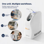 Portable Veterinary Oxygen Concentrator