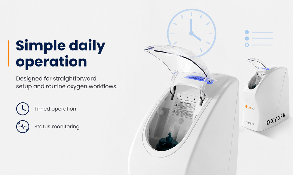 Veterinary Oxygen Concentrator System