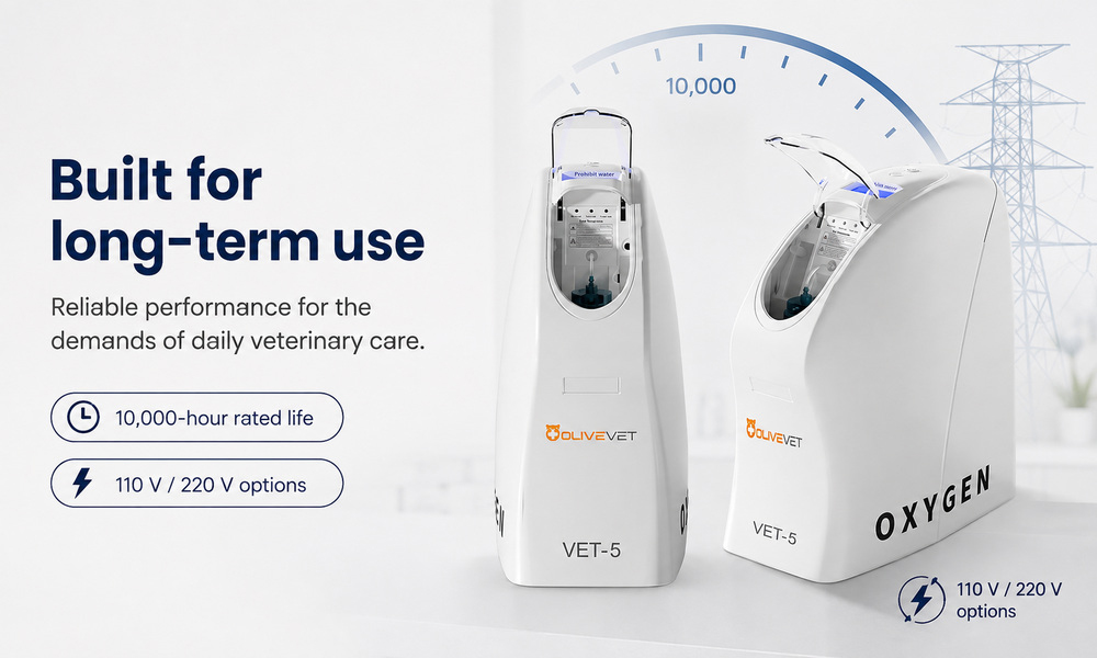 Veterinary Oxygen Concentrator for Dogs and Cats