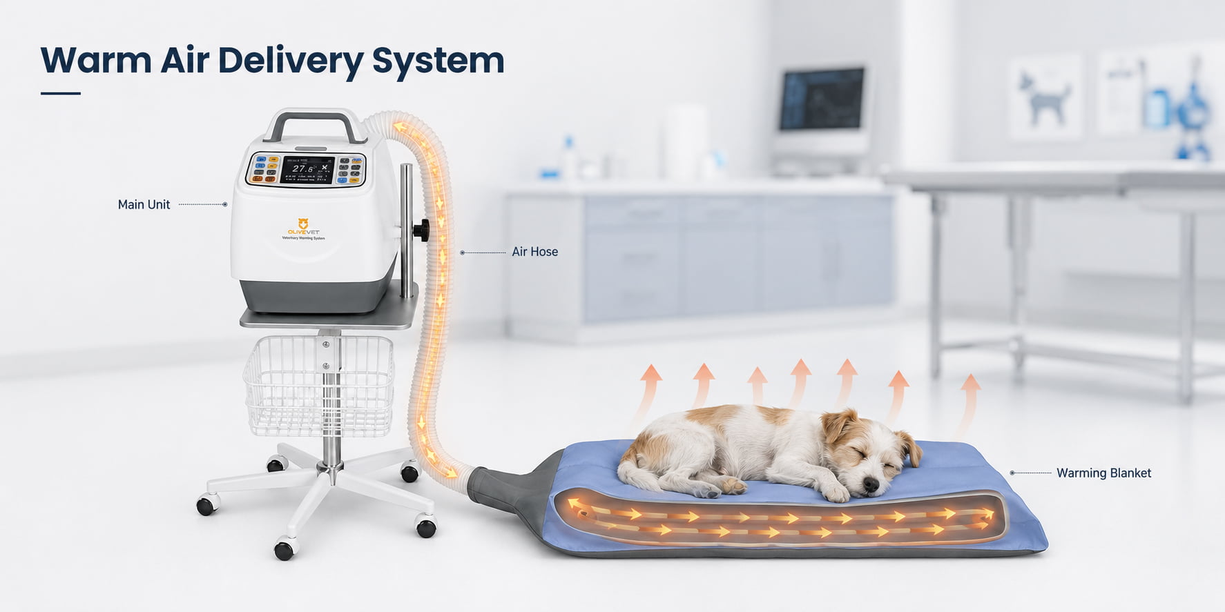 Animal warming system for surgery