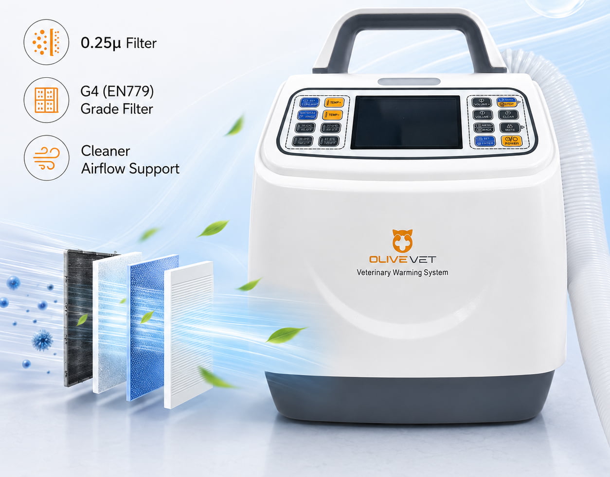 Veterinary warming controller
