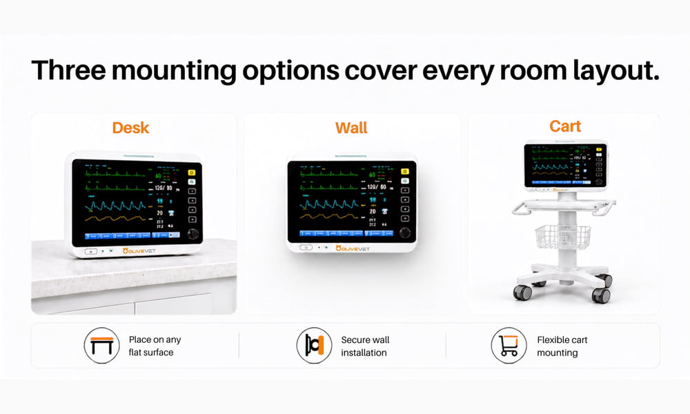 Flexible Installation for Any Clinic